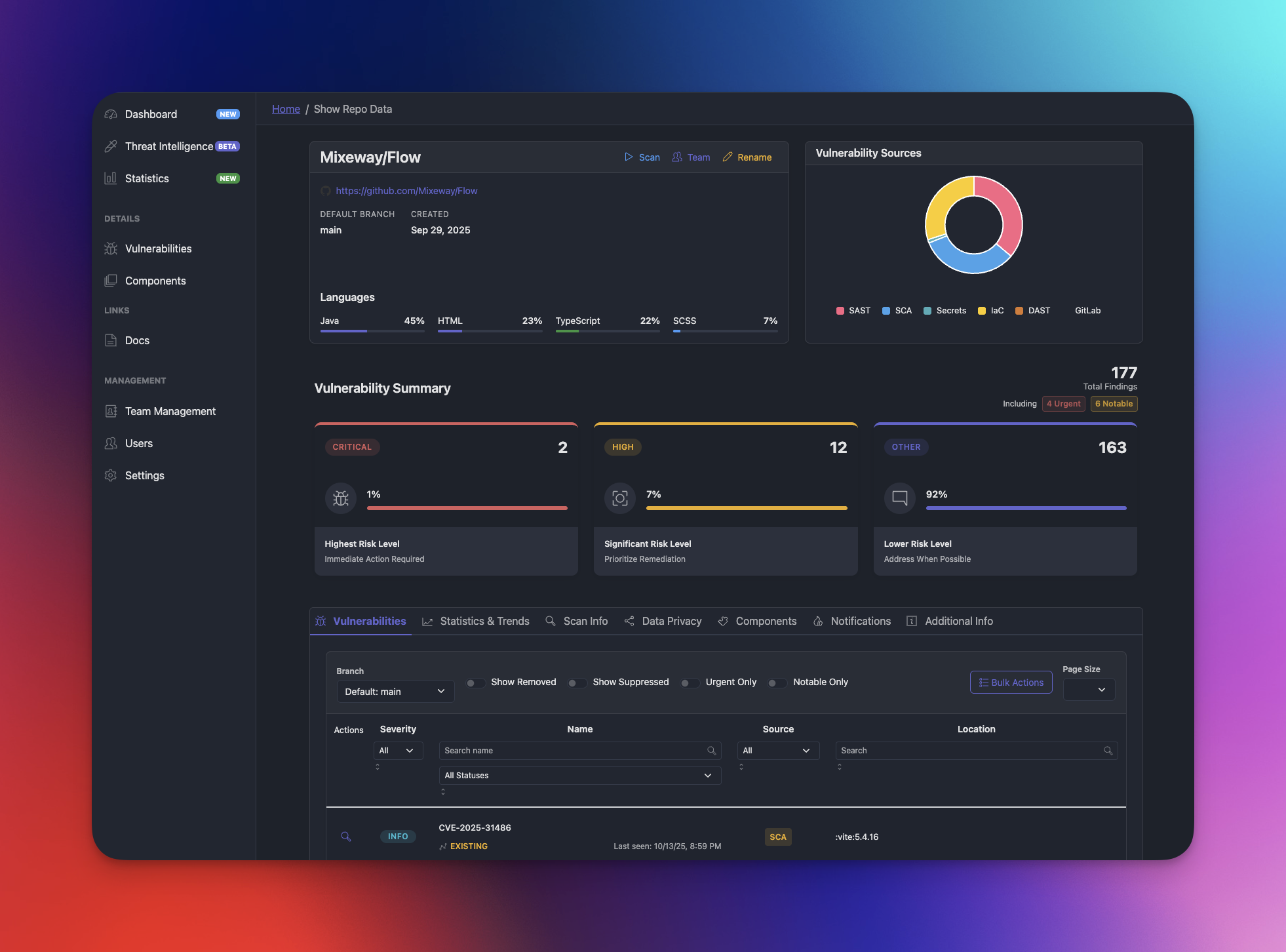 Mixeway Flow dashboard placeholder full width
